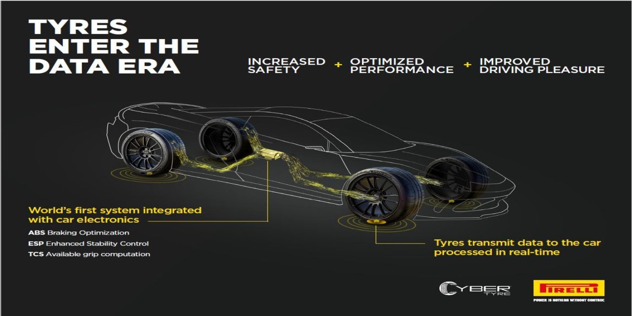 Bosch ve Pirelli akıllı lastik teknolojileri geliştirecek