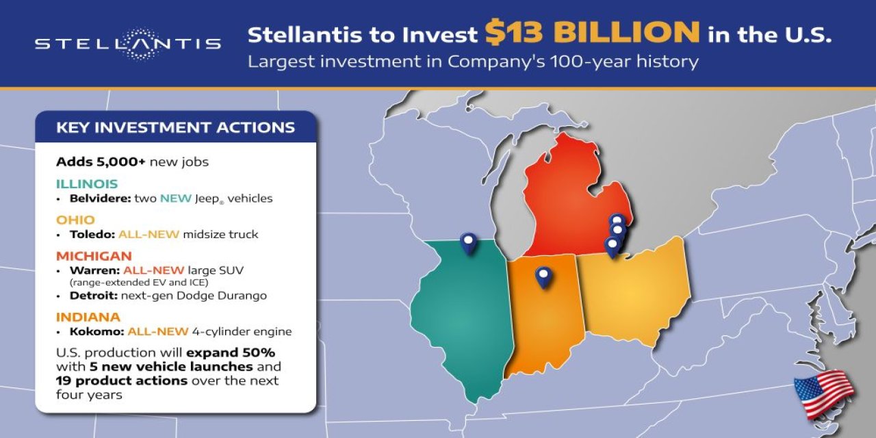 Stellantis, ABD’de 13 Milyar Dolarlık Yatırım Yapacak!