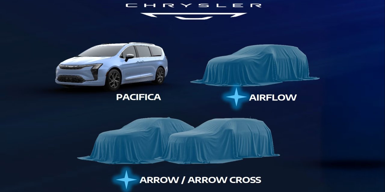 Chrysler, 30 bin doların altında 2 yeni SUV tanıtma hazırlığında