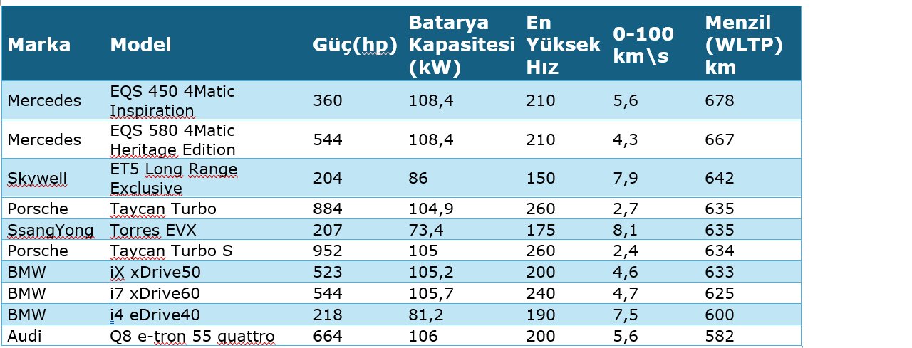 elektrikli-oto-ekran.png