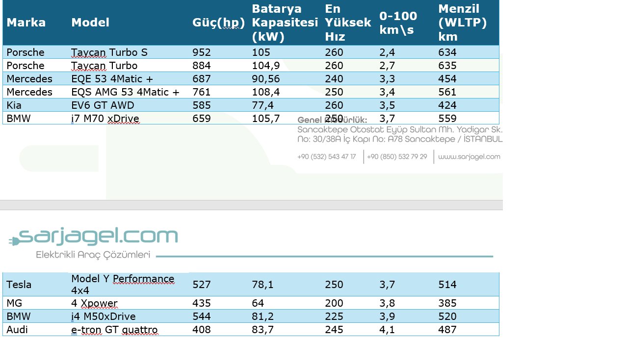 elektrikli-oto-ekran2.png