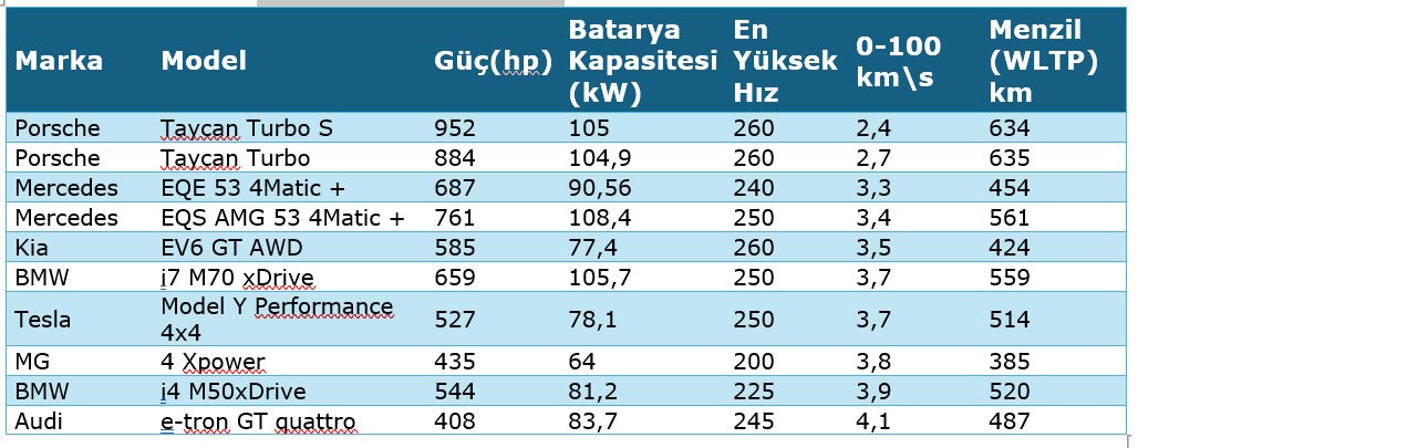 elektrikli-oto-ekran3.png