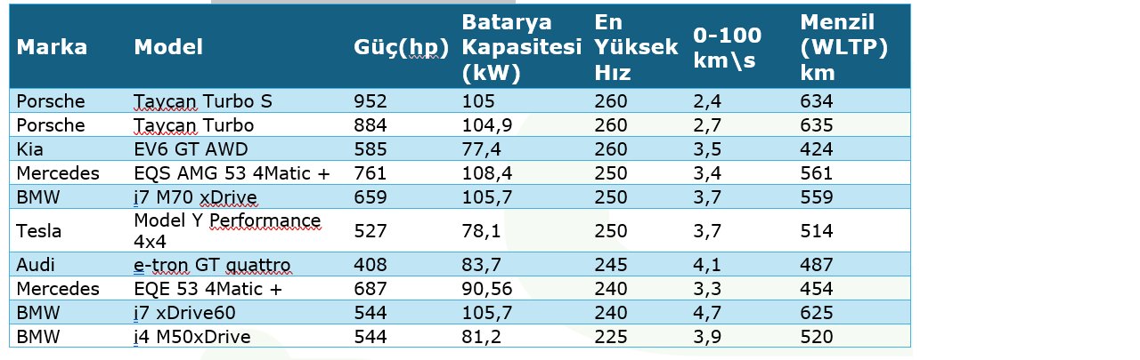 elektrikli-oto-ekran4.png