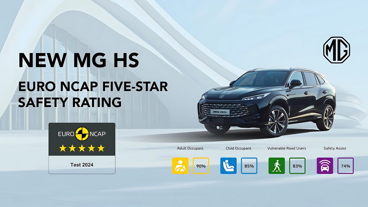 yeni-mg-hs-euro-ncap-2.png