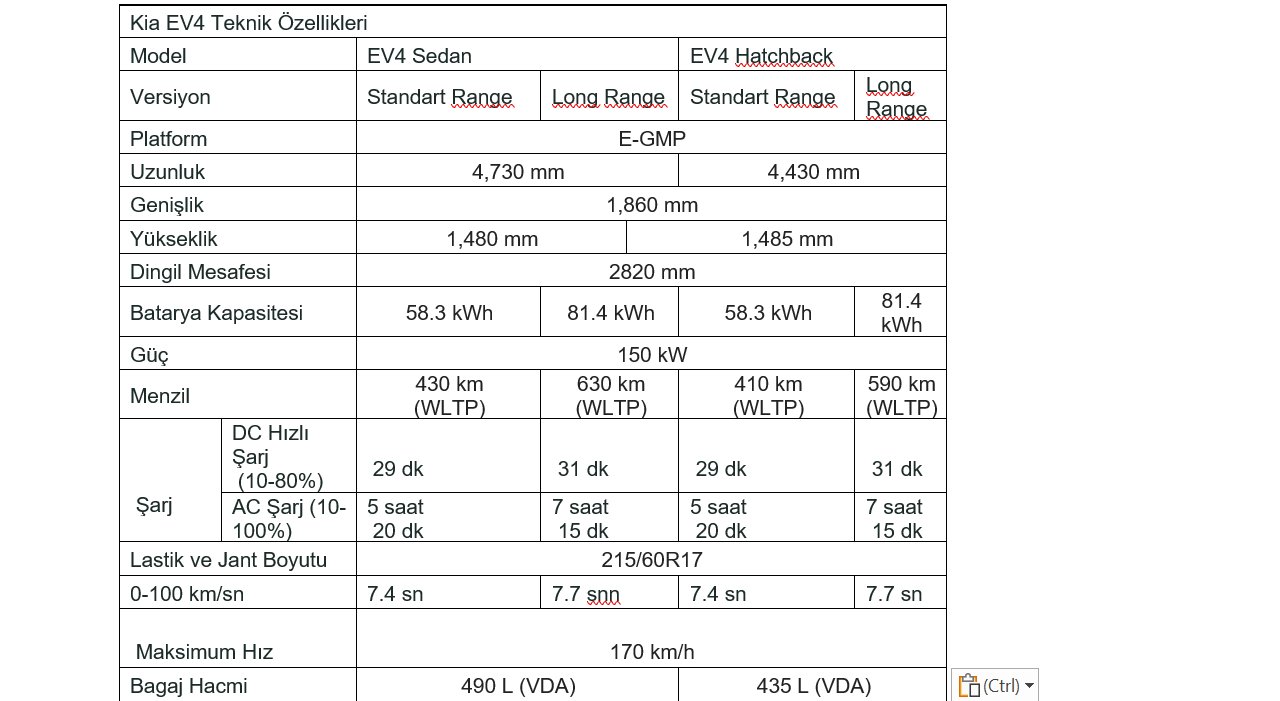 kia-ev4-tablo.png