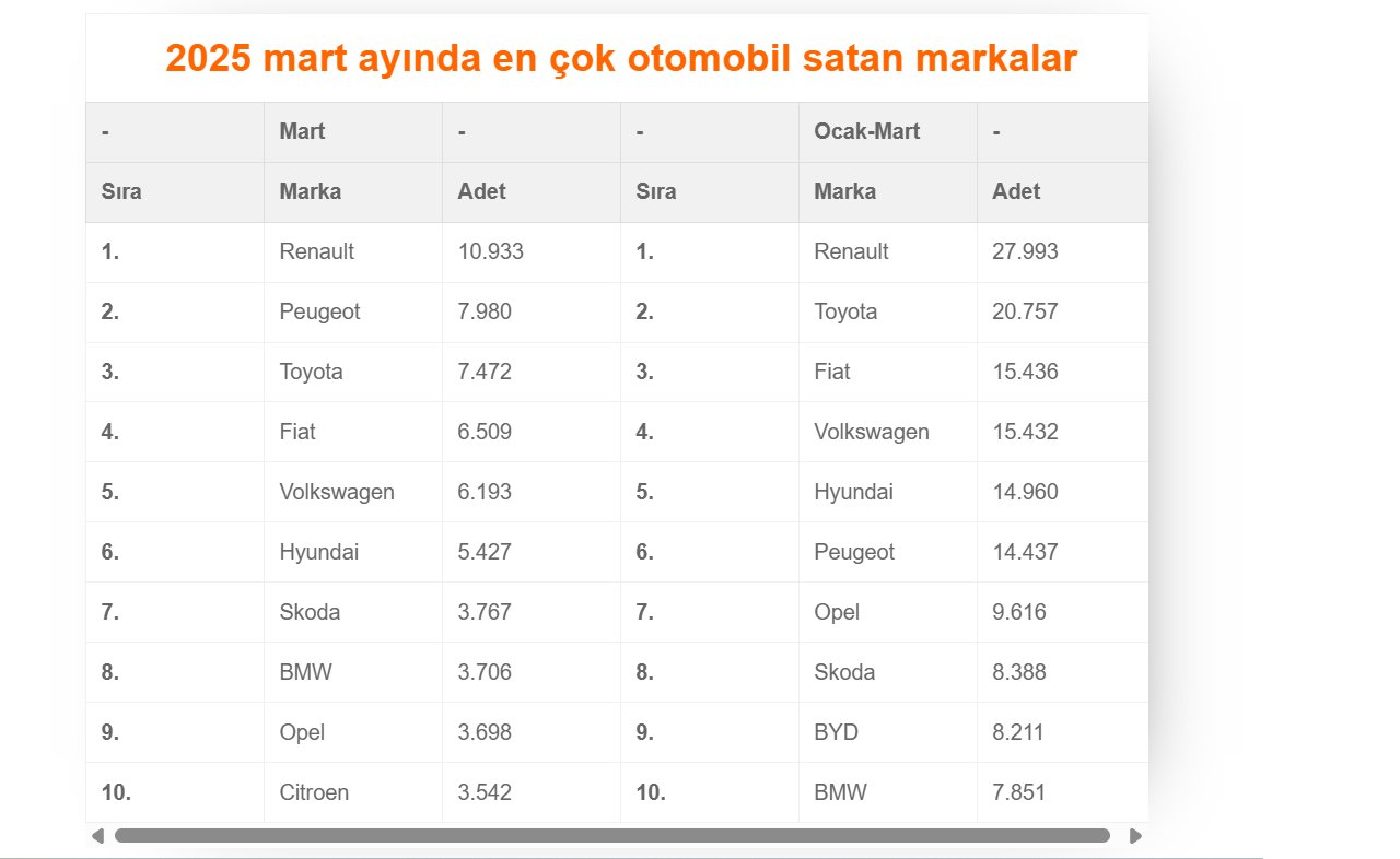 en-cok-satanlar.png