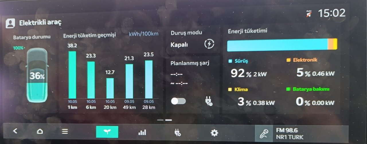elektrik-tuketim-tablosu.jpg
