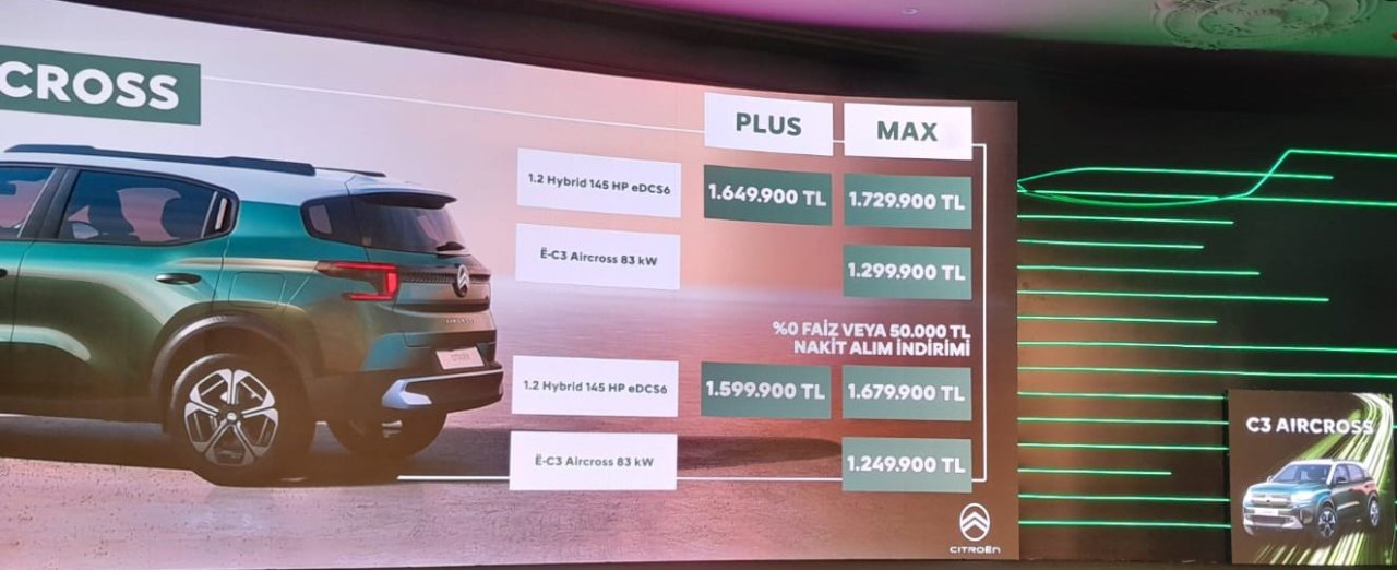citroen-aircross-fiyati-001.jpeg