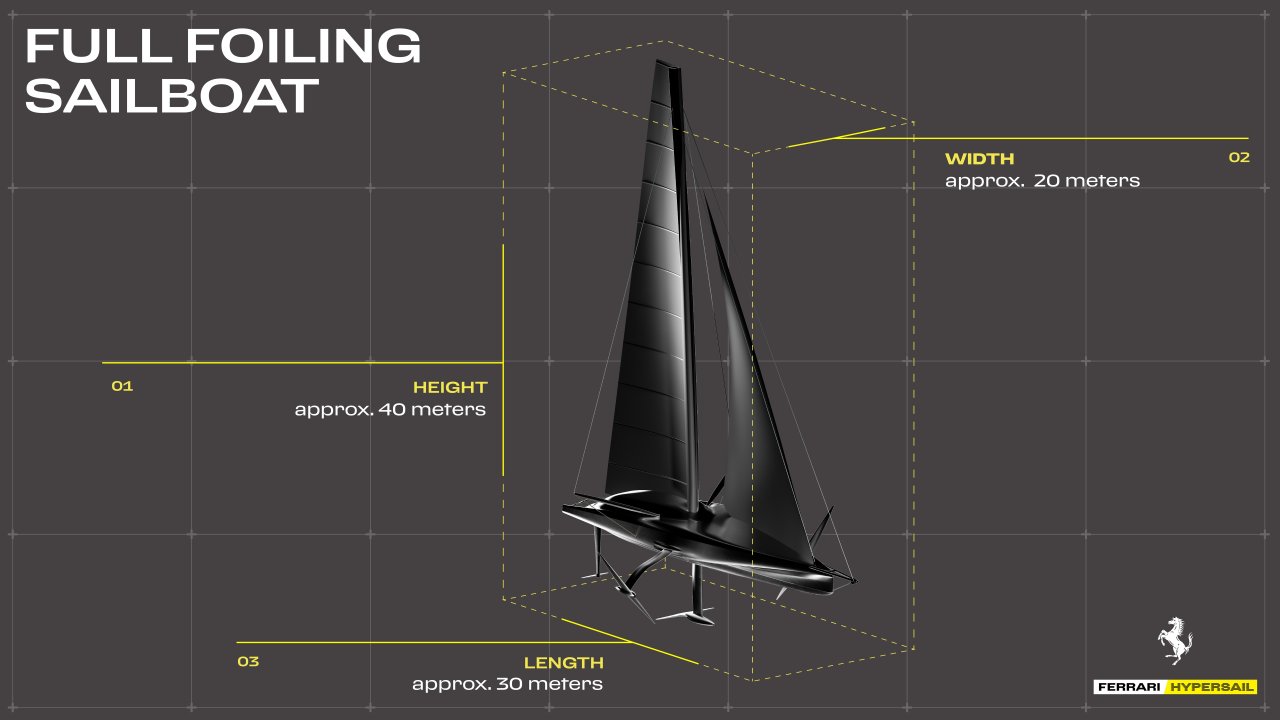 ferrari-hypersail.jpg