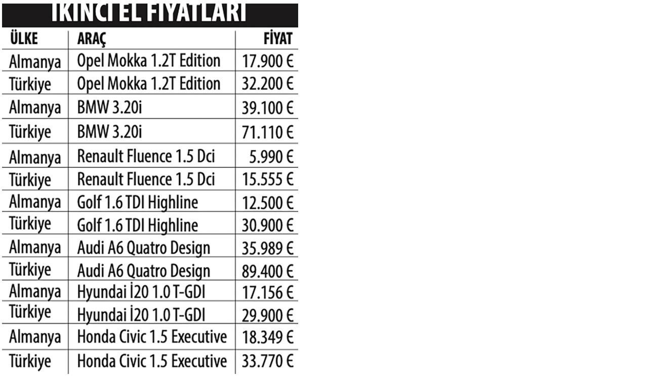 tablo-karsilastirmali-fiyatlar2.jpg