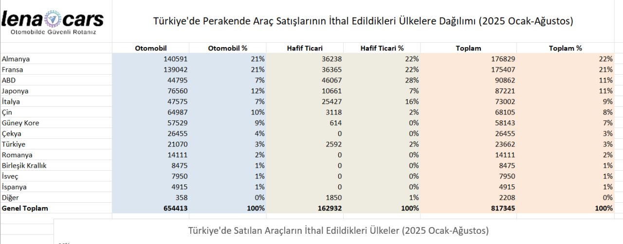 tablo2.png