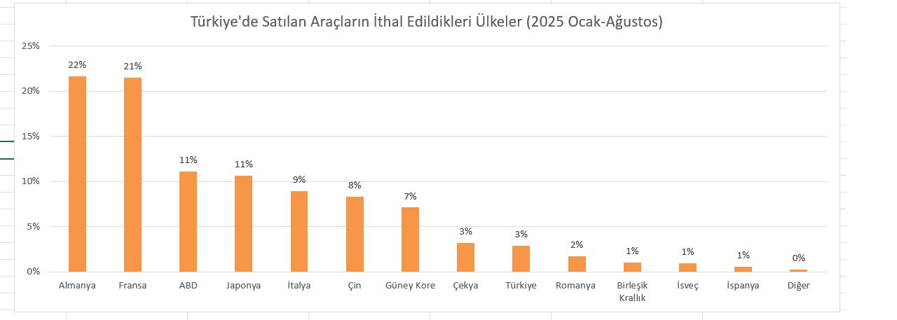 tablo3.png