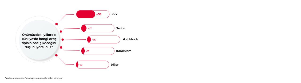 suv-grafik5.png