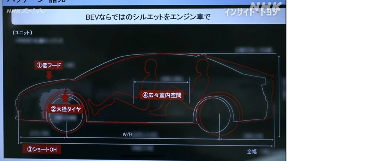 yeni-nesil-toyota-corolla3.jpg